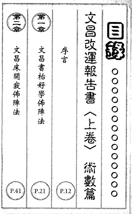 李居明《文昌风水秘笈》 堪舆阳宅 第2张