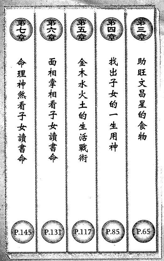 李居明《文昌风水秘笈》 堪舆阳宅 第3张