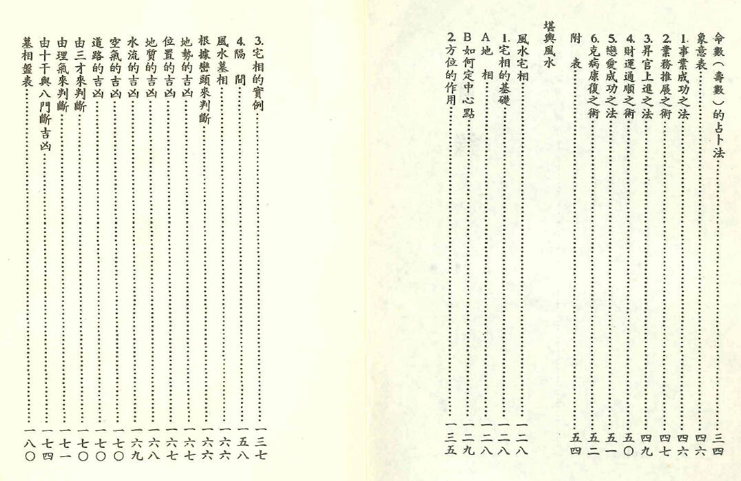 高山青《世界相命全集10：奇门遁甲 堪舆风水》 堪舆阳宅 第3张