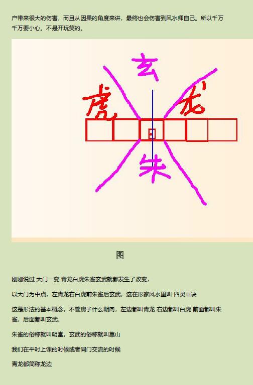 胡一鸣杖眼法资料 201页 堪舆阳宅 第4张