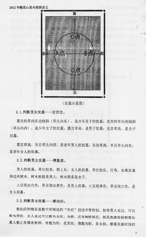 陈春林《阴宅闪电眼》 堪舆阳宅 第4张