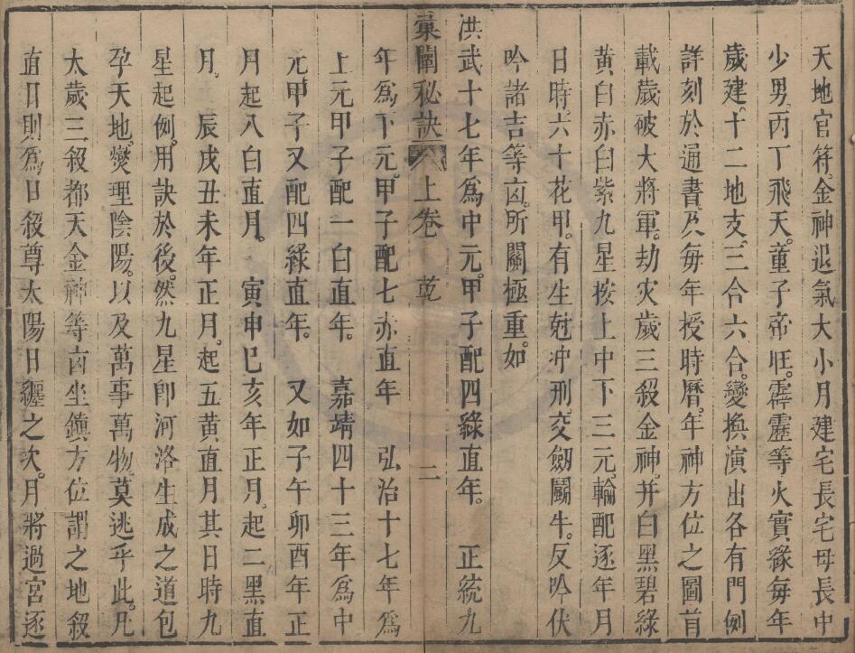 《罗经秘窍》明崇祯十五年唐鲤耀文林阁刻本 国学古籍 第2张