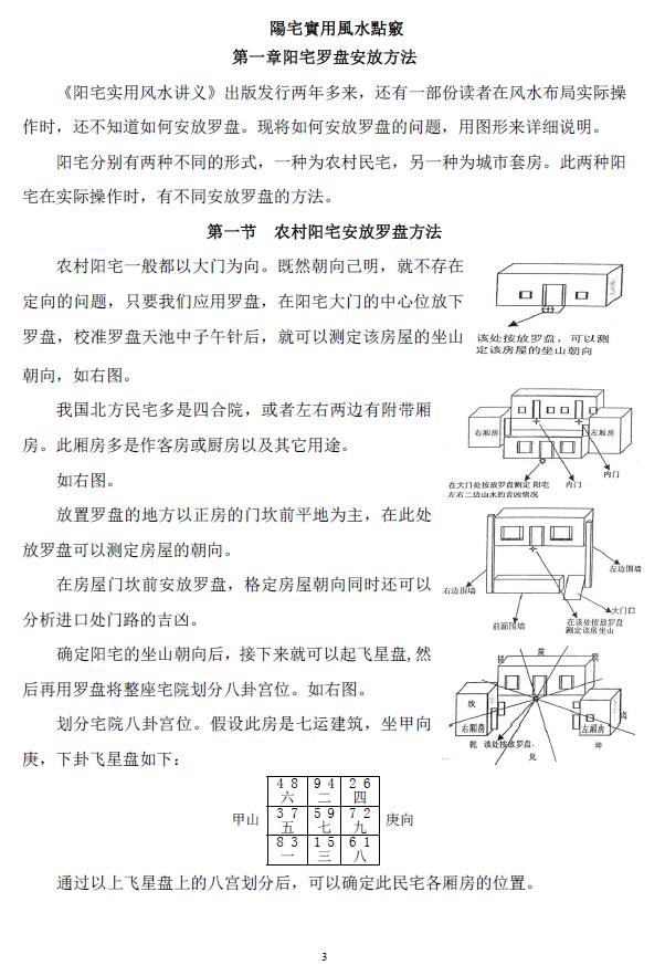 朱祖夏《阳宅实用风水点窍》高清文字排版+2004扫描版 堪舆阳宅 第4张