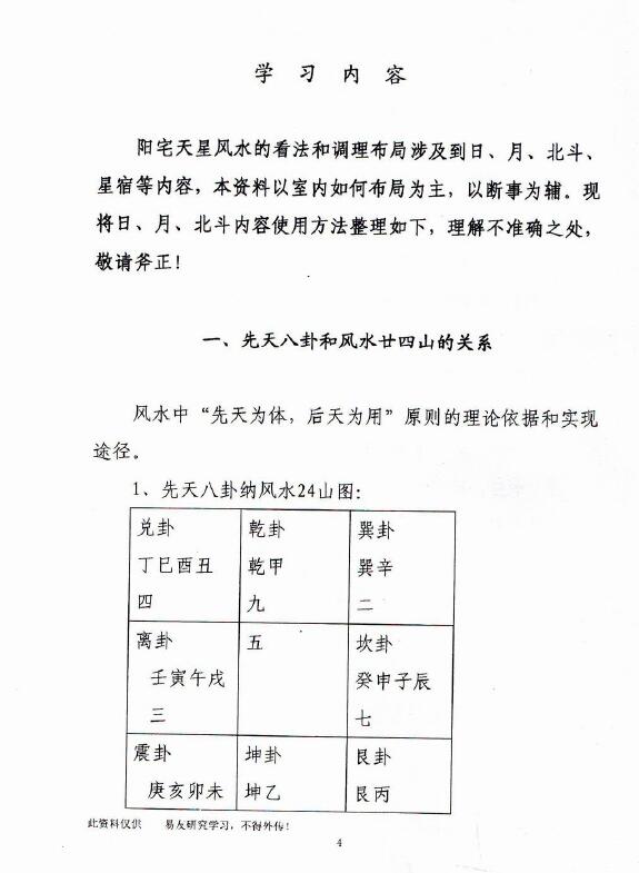 《天星阳宅风水布局与案例集》《天卦双山破军千金门楼诀》合集 堪舆阳宅 第4张