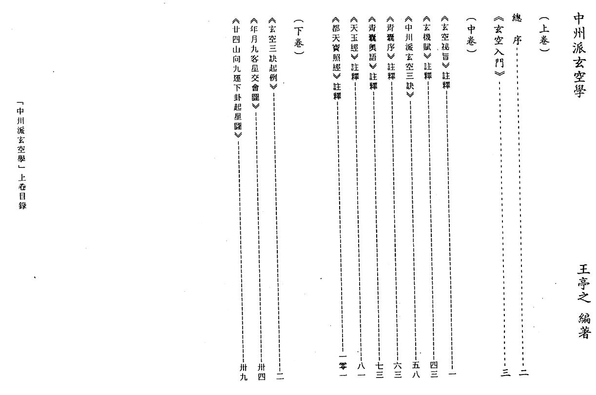 王亭之《中州派玄空学》上中下三册 堪舆阳宅 第1张