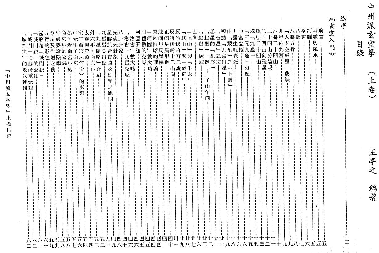 王亭之《中州派玄空学》上中下三册 堪舆阳宅 第2张