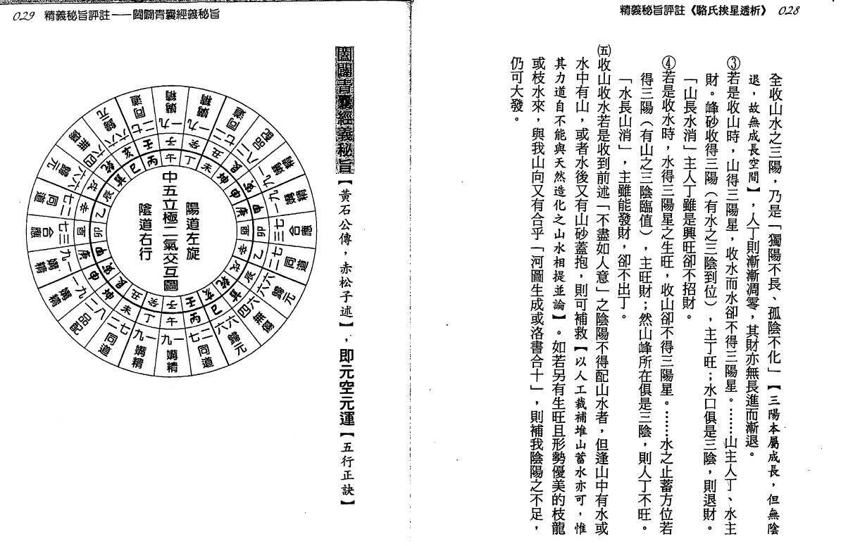 蒋大鸿 刘贲注《精义秘旨评注 骆氏挨星透析》 堪舆阳宅 第3张