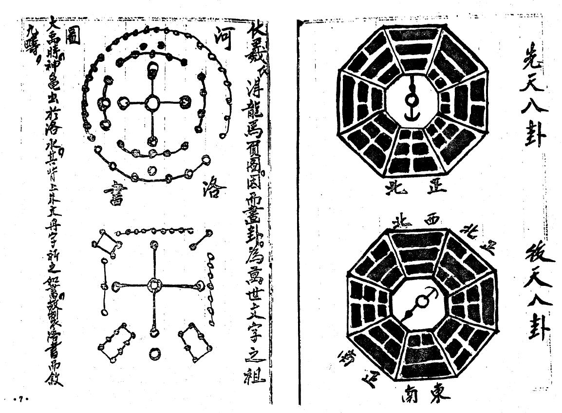 杨筠松《正三元杨公祖师心法》 国学古籍 第2张