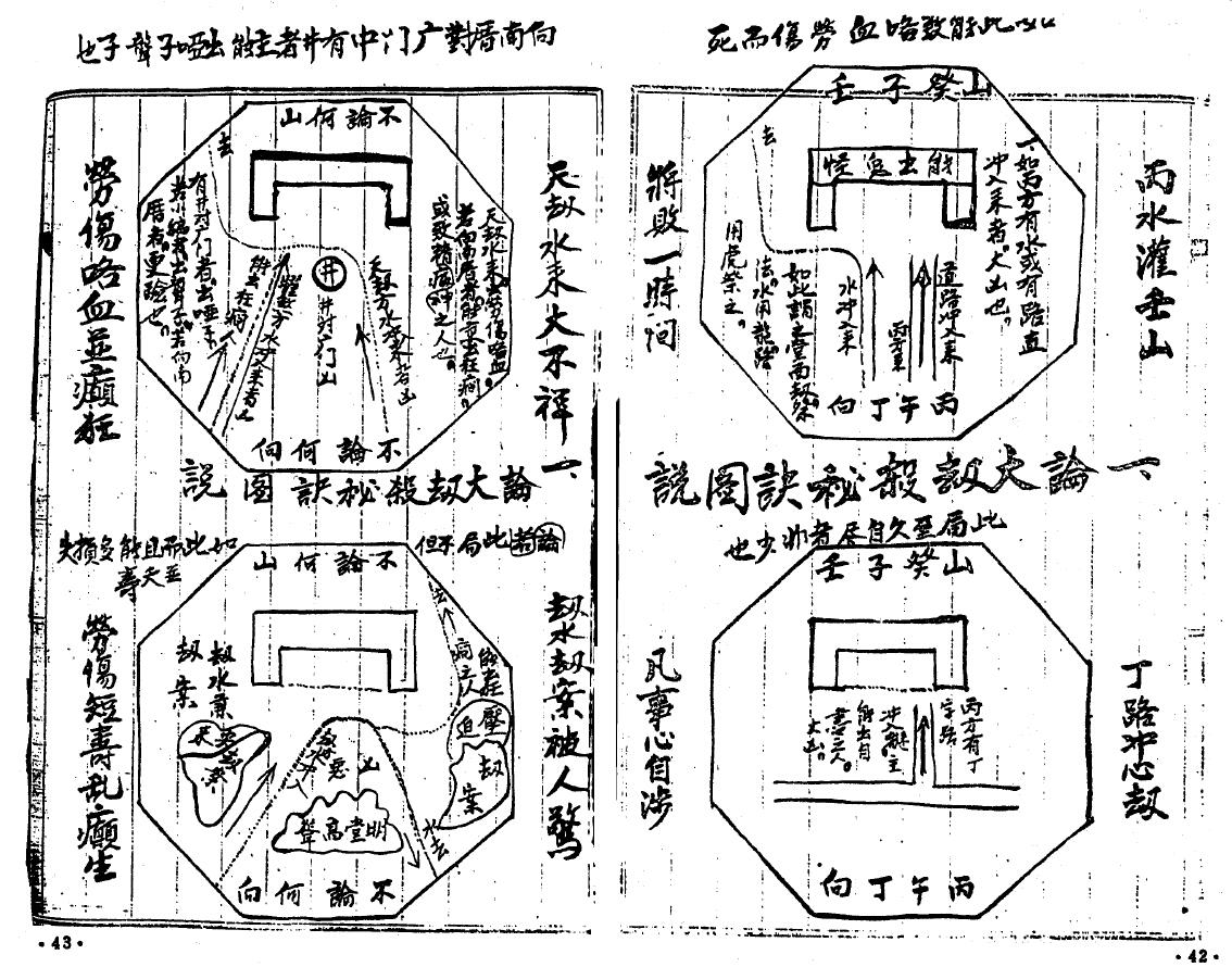 杨筠松《正三元杨公祖师心法》 国学古籍 第3张