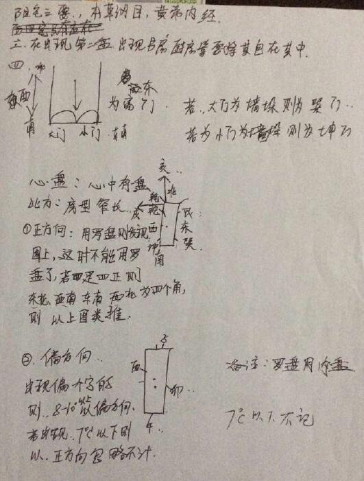 祖源风水叶霆教徒笔记 52页 堪舆阳宅 第1张