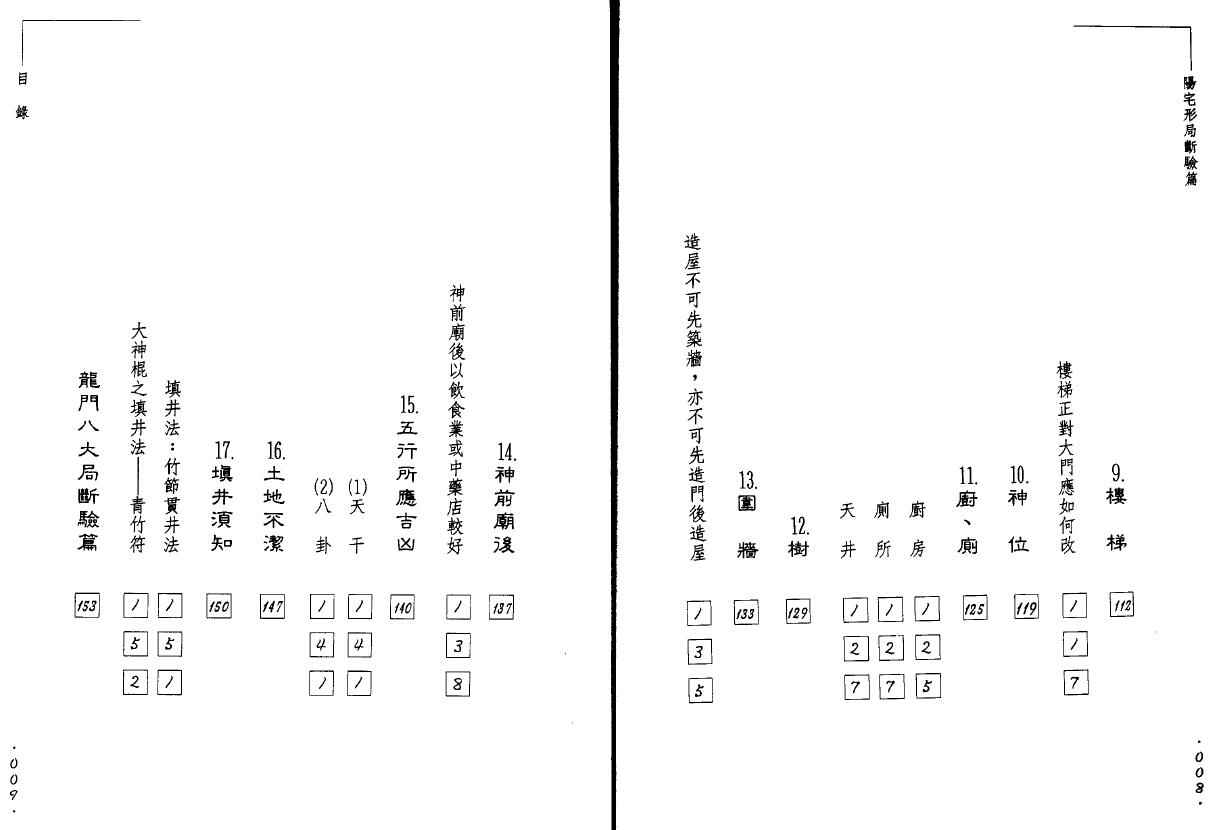 郑钧蔚《阳宅形局断验篇》98页双面 堪舆阳宅 第4张