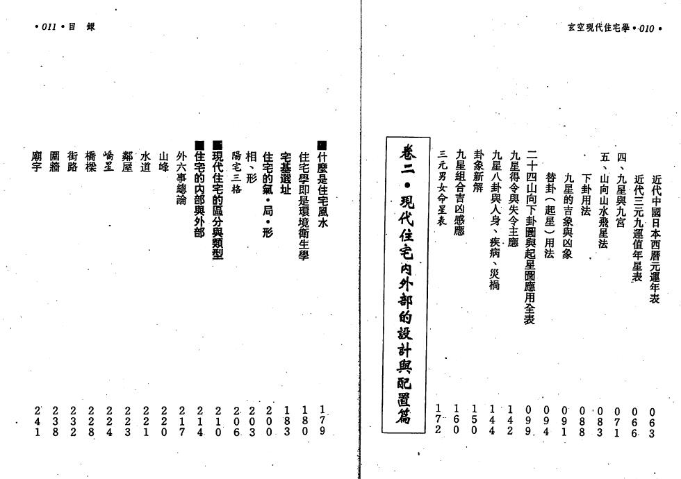 钟义明《玄空现代住宅学》上下两册 堪舆阳宅 第3张