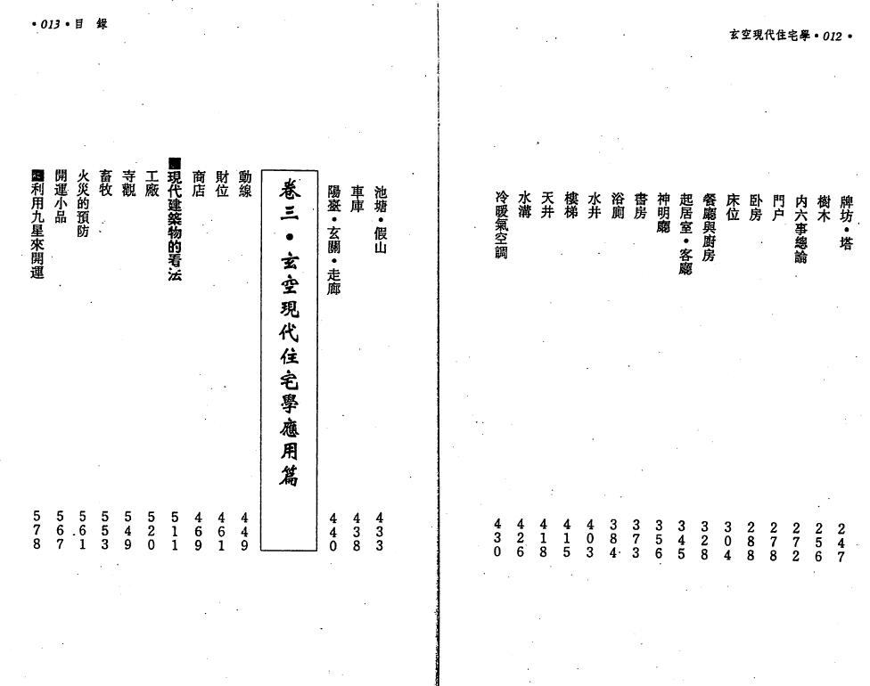 钟义明《玄空现代住宅学》上下两册 堪舆阳宅 第4张