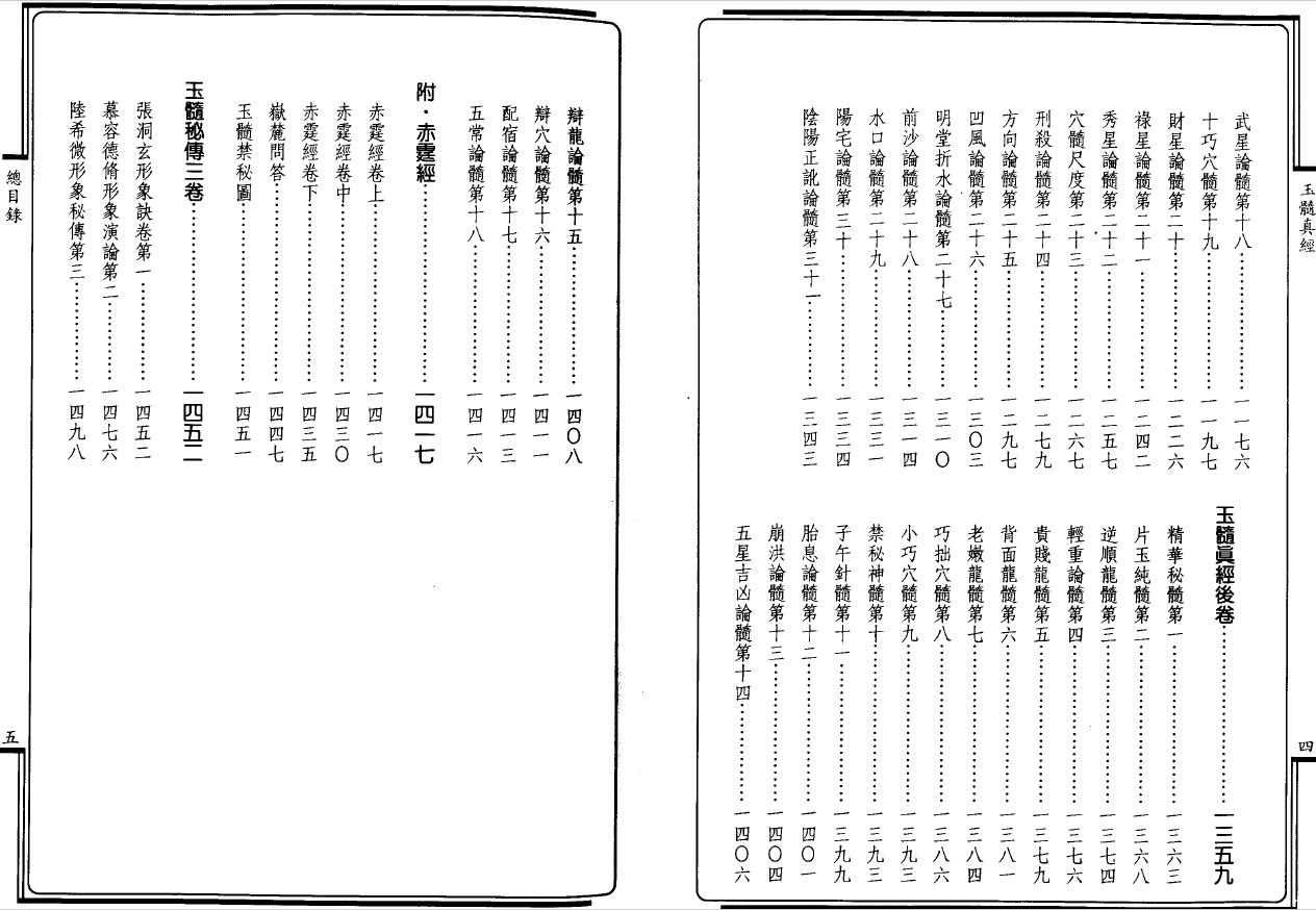 张子微《玉髓真经》上下两册 堪舆阳宅 第3张