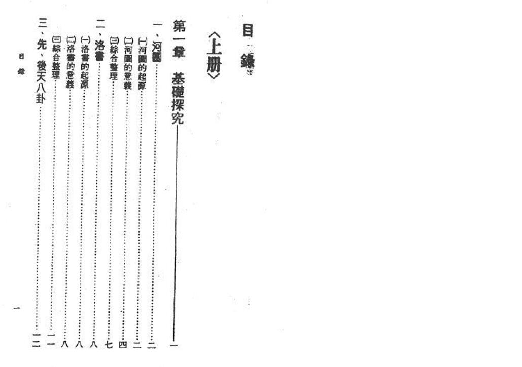 王亭之《风水学理气探讨》上下两册 堪舆阳宅 第2张