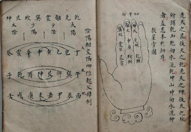 风水堪舆古籍《地理录要蒋盘总诀》62页双页版 国学古籍 第3张