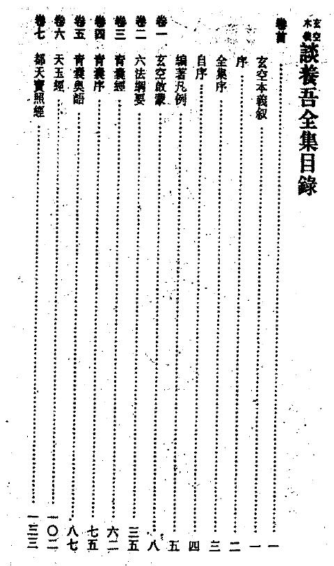 《玄空本义谈养吾全集》PDF+Word版 堪舆阳宅 第1张