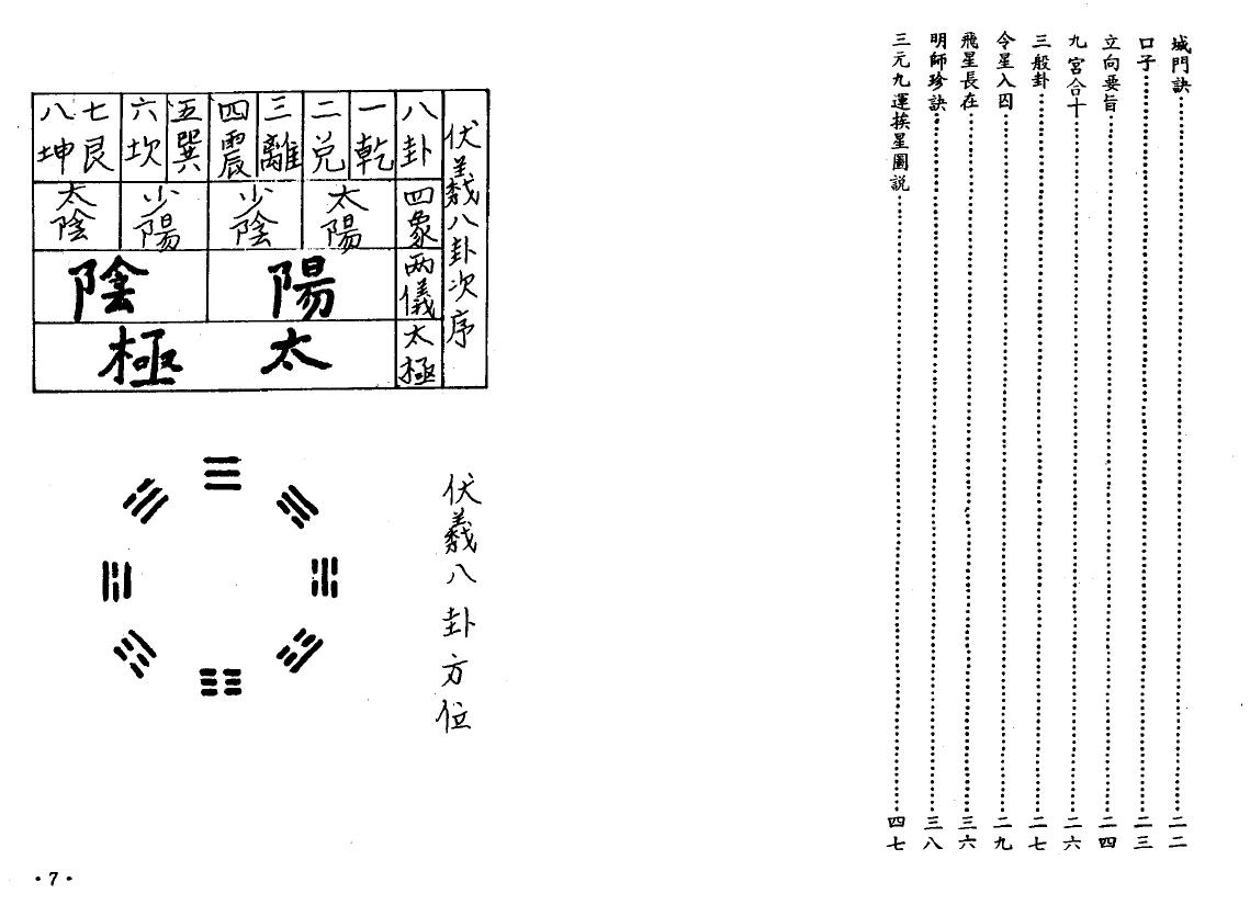 朱云山《正统三元玄空堪舆宝鉴》34页双页版 堪舆阳宅 第3张