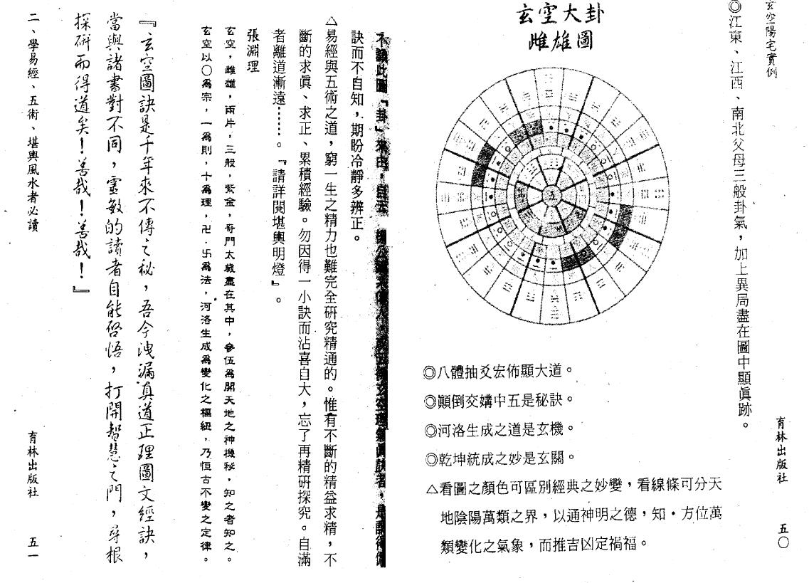 张渊理《玄空阳宅实例》170页双页版 堪舆阳宅 第4张