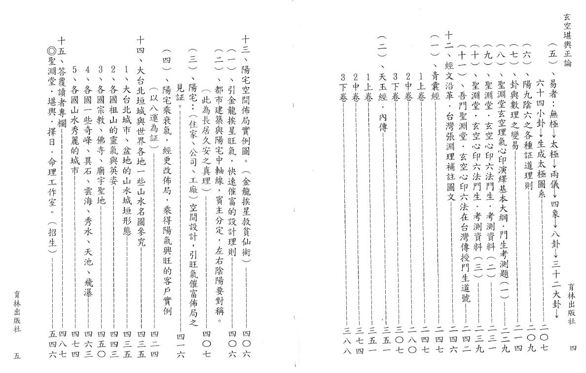 张渊理《玄空堪舆正论》280页双页版 堪舆阳宅 第3张