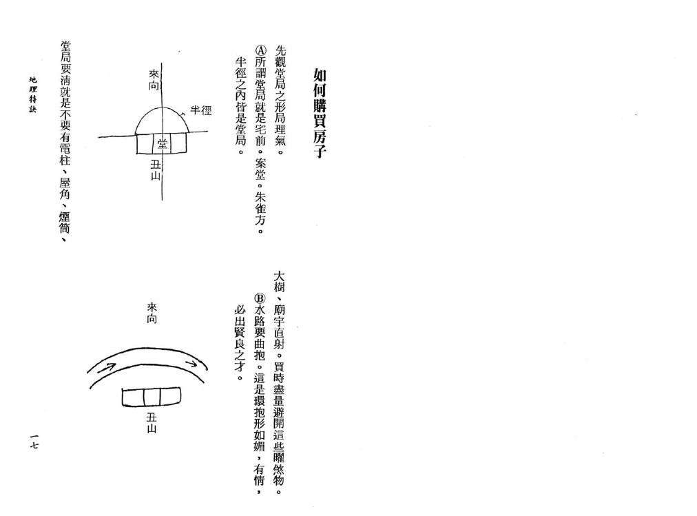 张渊理《地理特诀》97页双页版 堪舆阳宅 第4张