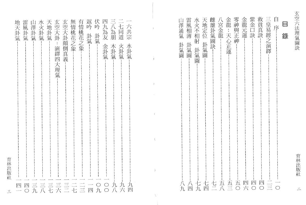 李哲明《玄空六法理气图诀》237页双页版 堪舆阳宅 第2张