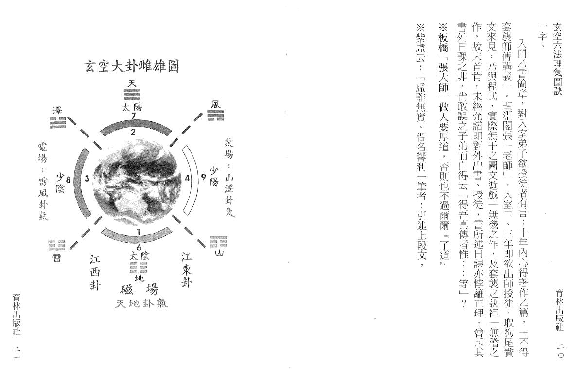 李哲明《玄空六法理气图诀》237页双页版 堪舆阳宅 第4张