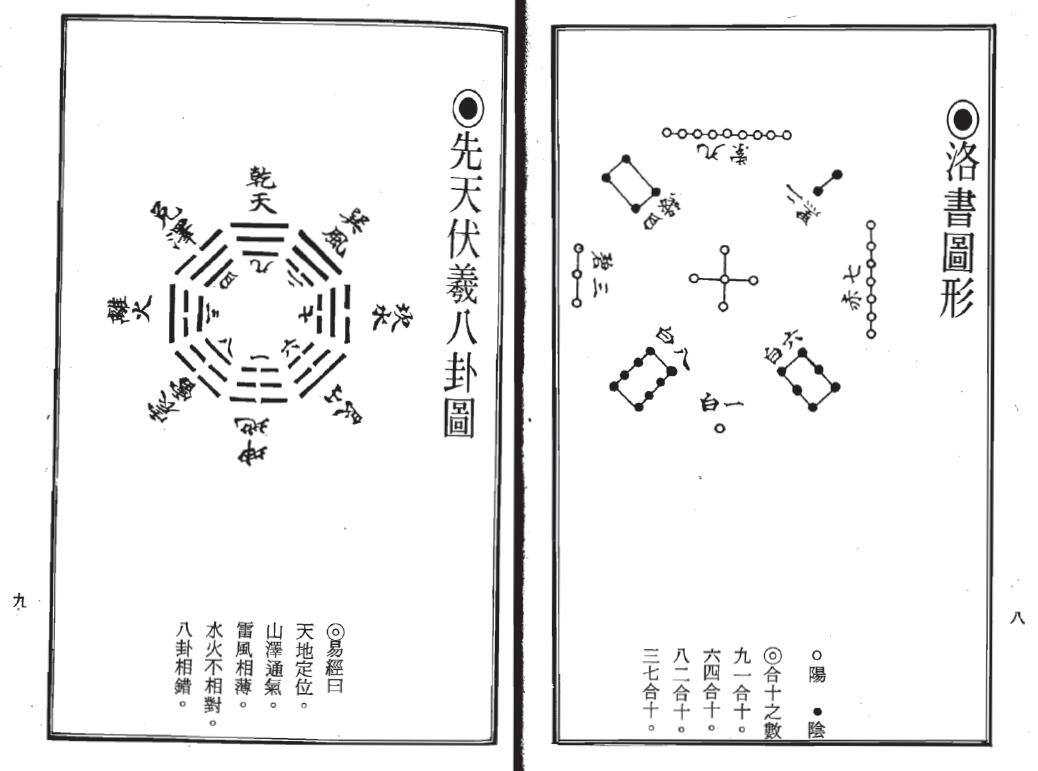 吴明修《三元法地理理气探原》90页双页版 堪舆阳宅 第4张