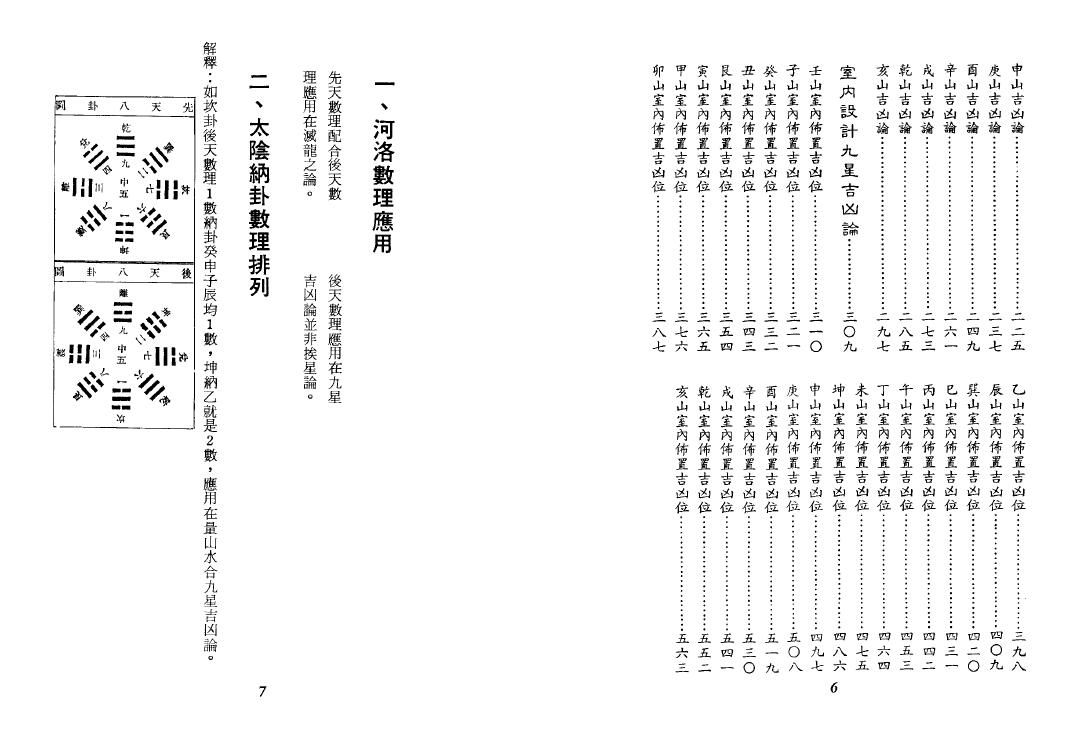 吴佳锜《廿四山山川气磁哲学讲义》291页双页版 堪舆阳宅 第3张