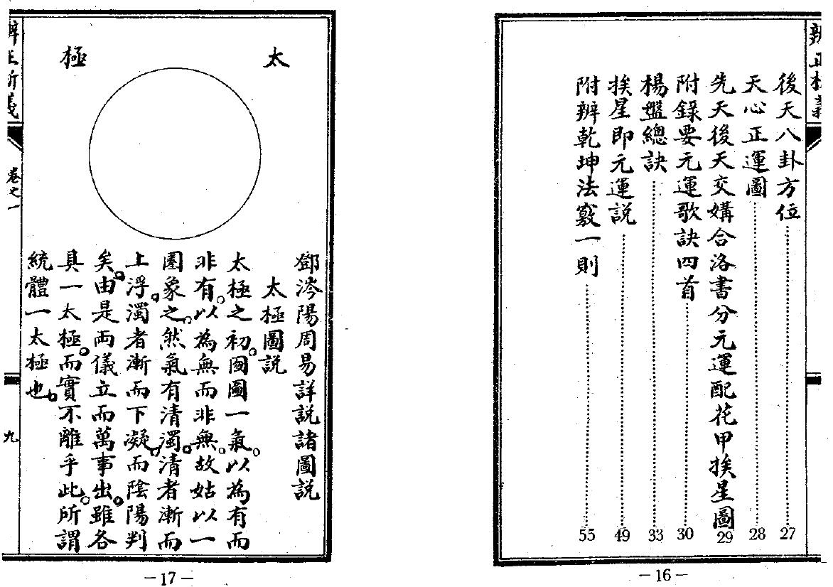 堪舆古籍《地理辨正析义》206页双页 国学古籍 第3张