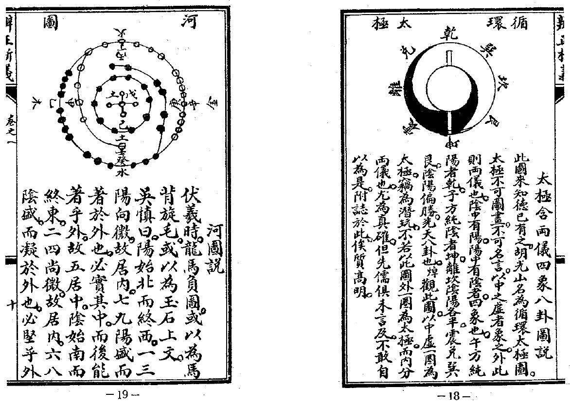 堪舆古籍《地理辨正析义》206页双页 国学古籍 第4张