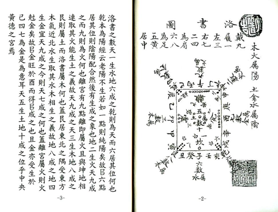 耿钲洲《地理辨正天玉经内传要诀》87页双页 堪舆阳宅 第4张