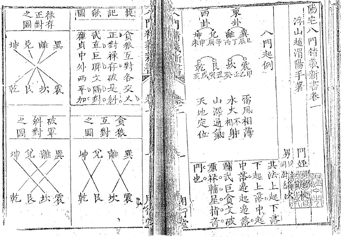 风水古籍《阳宅八门精义新书》212页双页 国学古籍 第3张