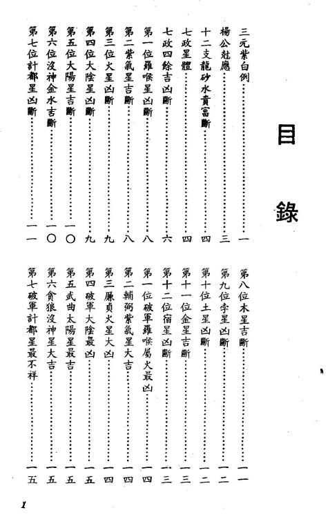 林辉庆《地理金玉宝鉴》237页 堪舆阳宅 第2张