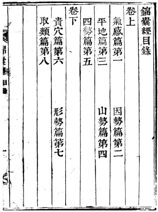 堪舆古籍《锦囊经》韩国图书馆藏书 国学古籍 第2张