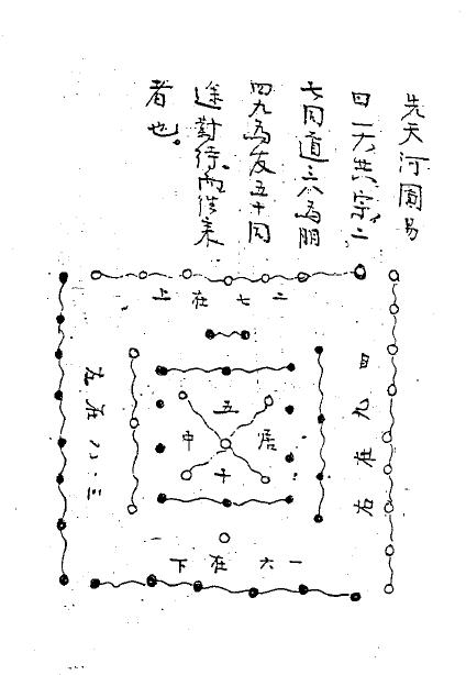 风水古籍《蒋大鸿先师秘旨口诀》172页 国学古籍 第1张