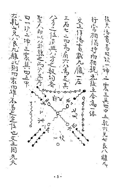 风水古籍《蒋大鸿先师秘旨口诀》172页 国学古籍 第3张