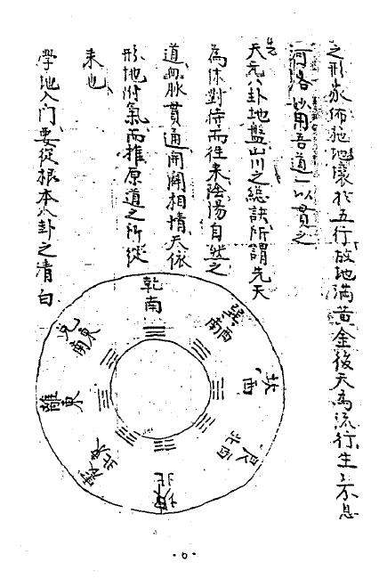 风水古籍《蒋大鸿先师秘旨口诀》172页 国学古籍 第4张