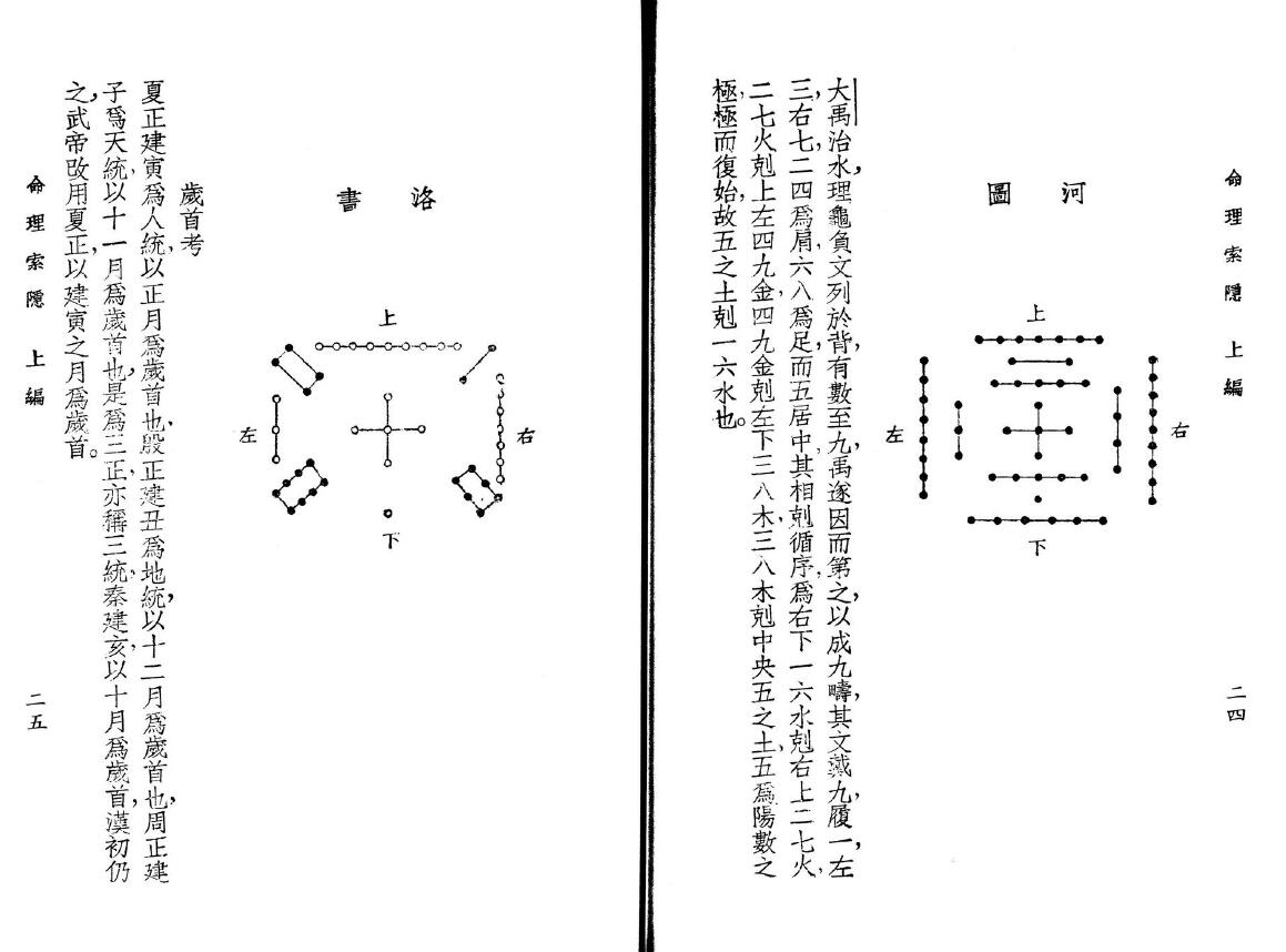 任绥卿《命理索隐》 八字命理 第5张