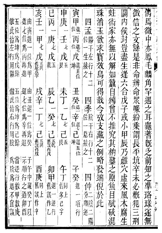 命理古籍：廖平撰《命理支中藏干释例》 免费 第2张