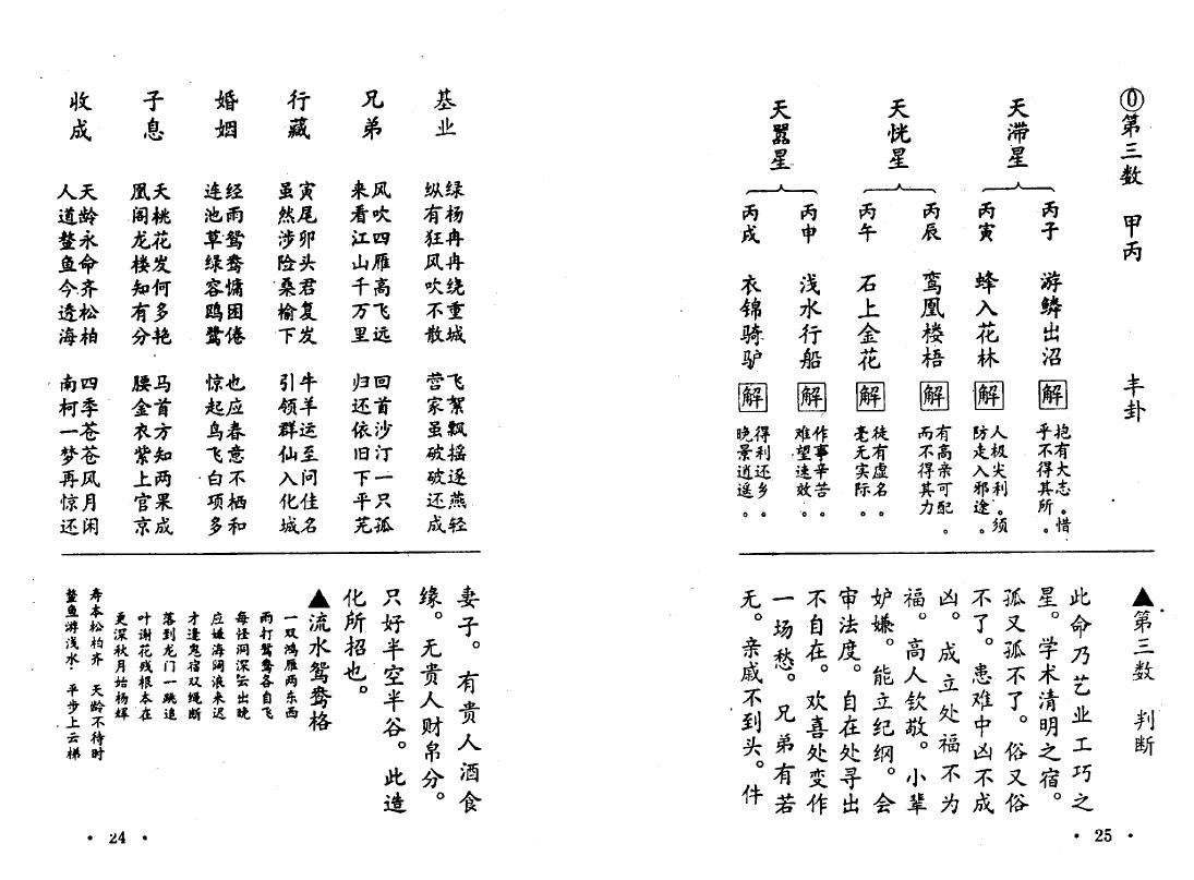 王通《鬼谷子算命秘术》 八字命理 第4张