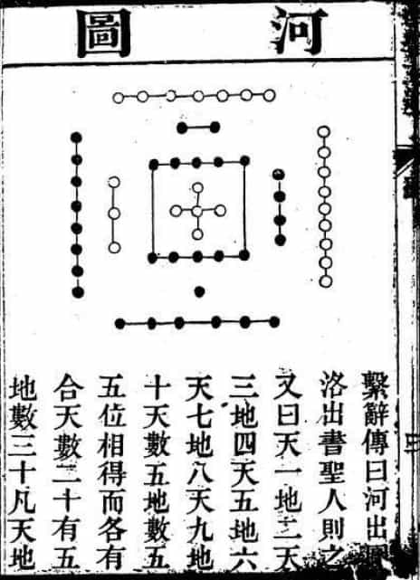 钱塘读易：命学玄通 八字命理 第3张