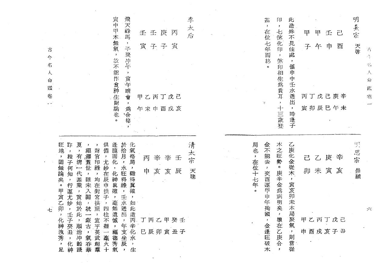 徐乐吾《古今名人命鉴》 八字命理 第4张