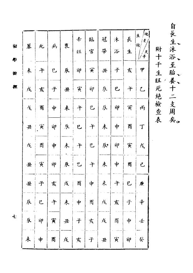 任铁樵《滴天髓阐微》 八字命理 第4张