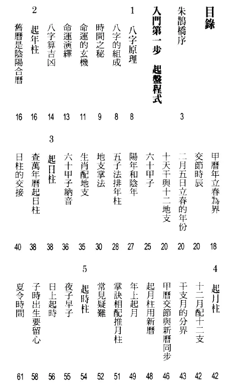 罗量-点入八字门pdf 百度网盘下载 八字命理 第2张