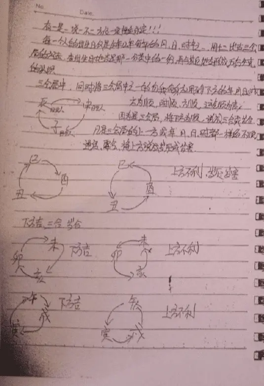 刘世存-人生基因风水《八字学员笔记》33页pdf 八字命理 第2张