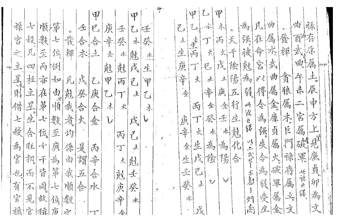 命理古籍《一掌经命理发挥》98页双面 八字命理 第2张