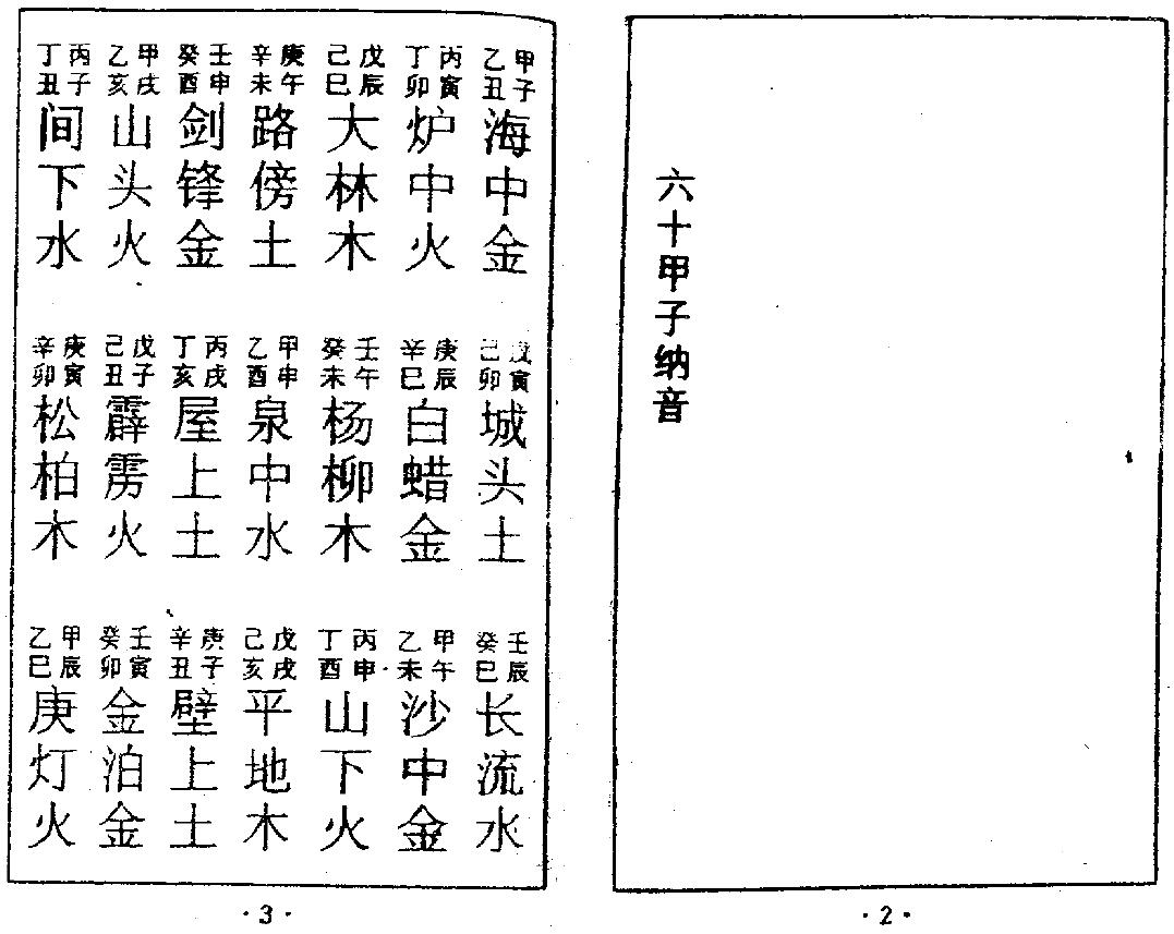 命理古籍《五行学》八字赋命理十全 46页双面 八字命理 第2张