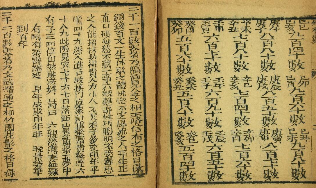 命理古籍《命理天机 铁板数》京都宝文堂板 八字命理 第4张