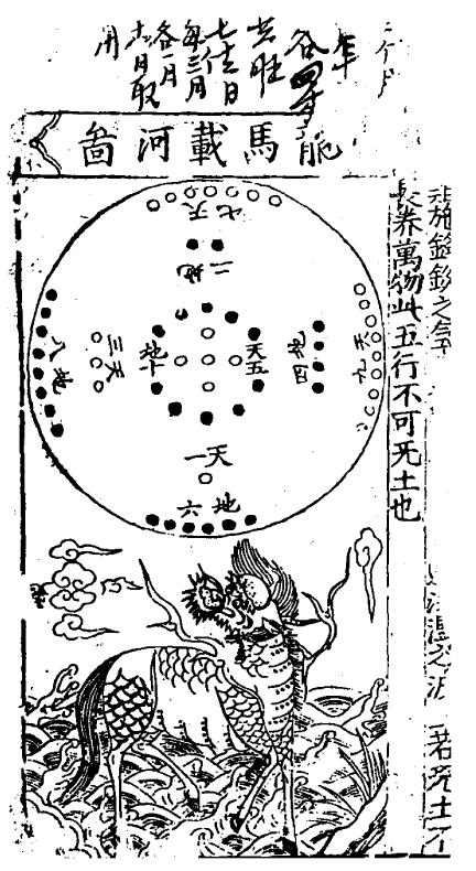 命理古籍《新刊指南台司袁天罡先生五星三命大全》明刻本188页 八字命理 第5张